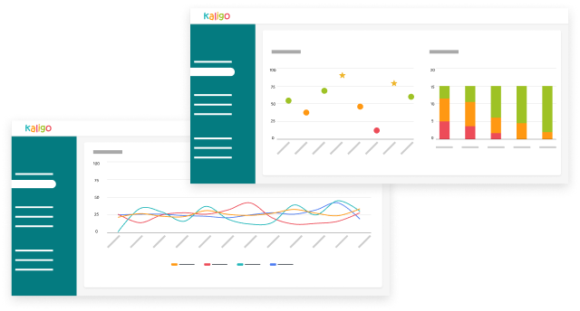 Progress charts