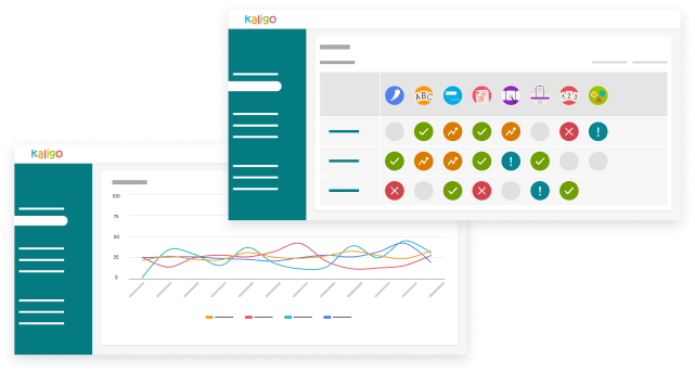 School monitoring dashboard