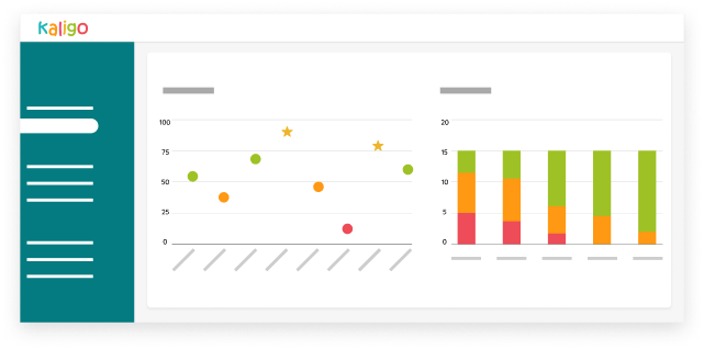 Student progress tracking