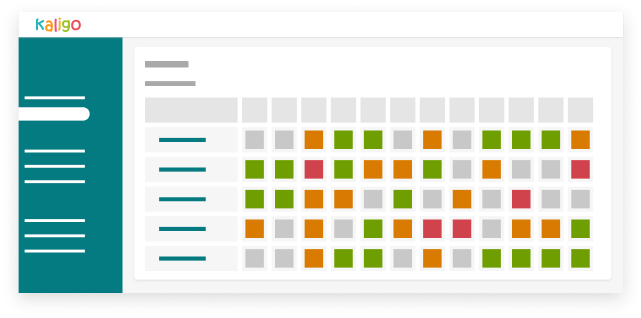 Skills dashboard