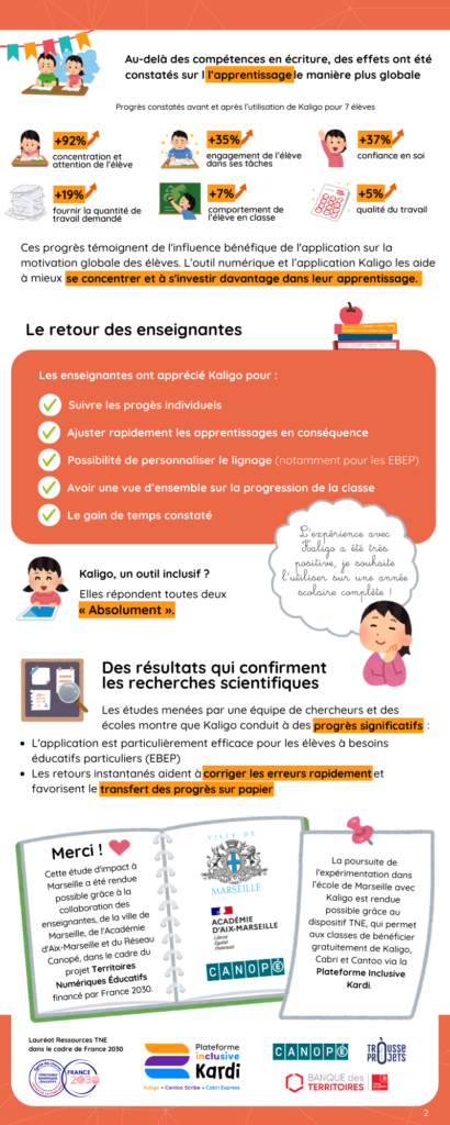 Infographie étude d'impact page 2