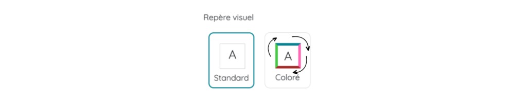 Repère visuel coloré pour structurer l’espace d’écriture